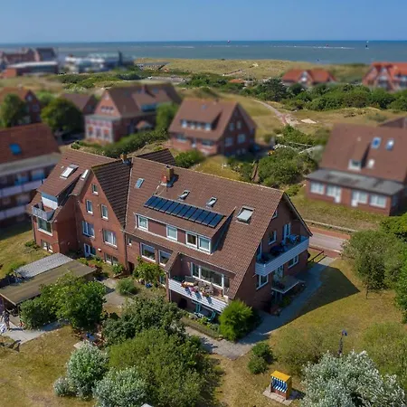 Strandlust