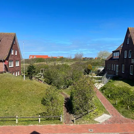 Strandlust Appartement